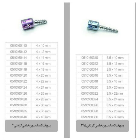 Cervical polyaxial Screw